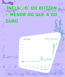 Graficos bitcoins